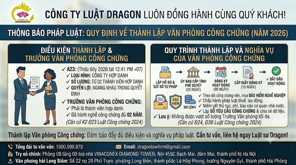 Một công chứng viên có được thành lập văn phòng công chứng không? Thành lập và đăng ký hoạt động văn phòng công chứng thế nào?